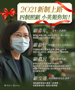 2021新政策！蔡英文詳列4大照顧：顧青年、顧荷包、顧農民、顧交通