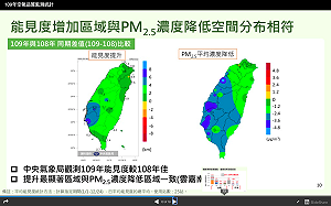 北市PM2.5改善有成 防制區晉級與花東同