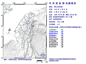 2021｢台灣第一震｣埔里夜驚魂!2分鐘內連2震 網友:搖十秒房子會倒光