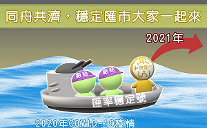 快訊》大浪來了?   央行罕見喊話：同舟共濟  穩定匯市大家一起來！