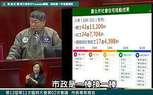 社宅目標5萬戶 卸任前完工7704戶 柯文哲：需要下任市長繼續努力