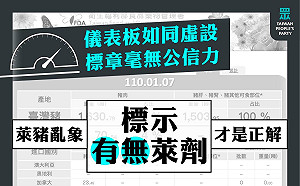 政院「豬肉儀表板」失靈、台灣豬標章亂象 民眾黨：到底還能相信誰？