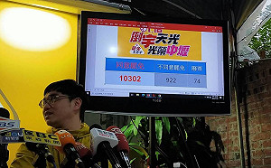 快訊》罷王總部估投票數會過門檻！  罷免王浩宇同意票迅速破萬