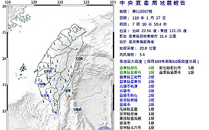 7:10台東外海發生規模5.4地震 最大震度綠島4級