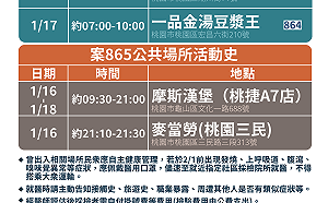 案865摩斯下班「直奔麥當勞」 足跡意外受關注
