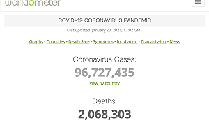 美國武肺死亡人數超越WW2  網：二戰四年死傷  武肺一年達成