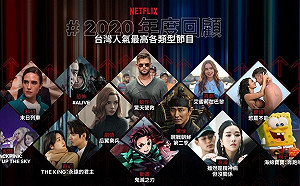 疫情關在家追劇！Netflix訂閱1年增3700萬 全球破2億人次