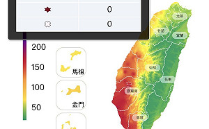 空氣品質持續惡化！中南部21測站飆紅害 12站亮橘燈