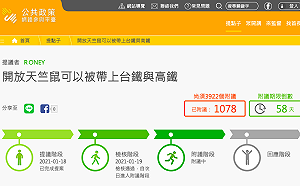 《天竺鼠車車》爆紅 民眾再度提案「開放天竺鼠上台鐵高鐵」