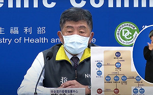 武漢肺炎》新增8例確診！2本土6境外分別自3國入境