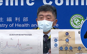 本季流感僅1例重症！陳時中示警：下週恐為高峰期