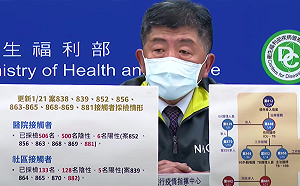 武漢肺炎》部桃第一波採檢11例確診！陳時中：陰性者仍需提高警覺