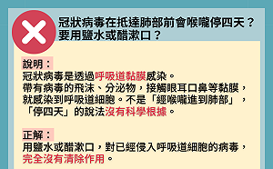 慎防防疫假消息！事實查核中心：「鹽水漱口」無殺病毒效果