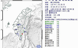 快訊》15：29地牛翻身！台東規模5.0有感地震 最大震度4級