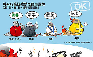 送部桃鳳梨酥「毋湯啊！」他用一張圖傳授送禮禁忌小眉角