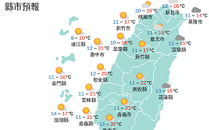 強烈冷氣團發威15縣市低溫拉警報 台南以北刮強風