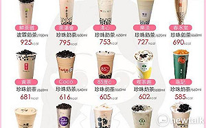 營養師市調珍奶熱量全國最低，翰林茶館：茶好才能減糖！