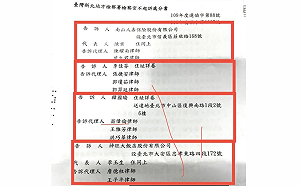 能大膽說韓國瑜養小三?  法院認證:蔡玉真獲不起訴