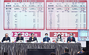 春節連假將至 蘇揆特別交代相關部會做好準備「守住疫情」