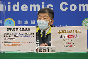 武漢肺炎》部桃清零計畫已採1,186人！919人結果出爐  其餘檢驗中