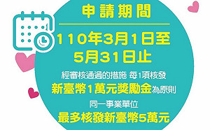 鼓勵業者支持防疫照顧假  給薪企業可申請最高5萬元獎勵金