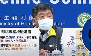 武漢肺炎》部桃群聚再增1例！案839護理師一家已3人確診