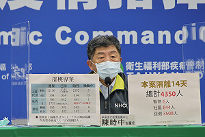 武漢肺炎》部桃專案初步結果出爐!1人血清出現微弱訊號待判定