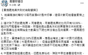 罷捷失敗!「高雄好過日」:下跪也催不出票 國民黨一罷再罷恐生副作用