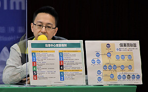 武漢肺炎》部桃危機解除!羅一鈞曝4張拆彈關鍵圖