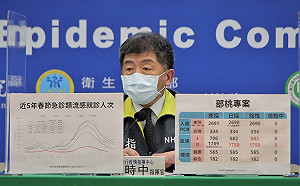 武漢肺炎》共21人確診!部桃專案檢驗結果出爐  陳時中:其餘全為陰性