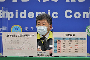 武漢肺炎》驚!中國疫苗流入台灣?陳時中曝真相