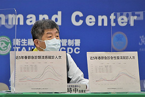 直播現場》首波疫苗下周將來台?陳時中下午2:00親說