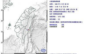南台灣凌晨晃很大!29分連2震「搖醒」南部網友 規模5.2、最大震度4級