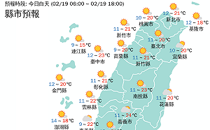 苗栗7.5°C!19縣市低溫特報 白天回暖小心溫差大
