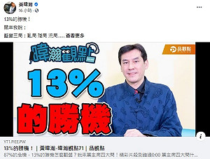 「國民黨87%不會贏2024」 黃暐瀚:輔選2022贏的人才有資格選總統