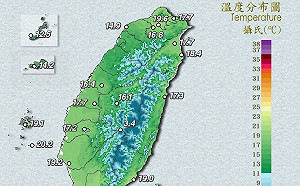 東北風轉強全台微降溫 新竹以南日頭赤燄燄