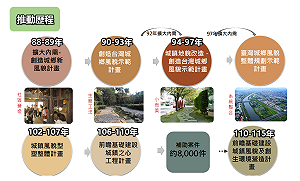 讓台灣小鎮越變越美麗 20年改造8千處城鄉風貌