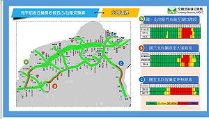 避塞車!國五北向實施高乘載管制  高公局:機動性調整結束時間