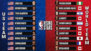 NBA/新秀挑戰賽確定取消 聯盟仍公布兩隊名單