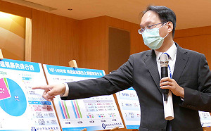 疫情宅經濟夯  新北市去年開出逾4000萬元違規廣告罰單