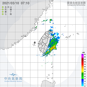 東邊有雨西邊晴!早晚偏涼 中南部有局部霧