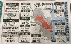 劉黎兒觀點》福島核災現在進行式  最高主管承認「福島核災100年也收拾不完」