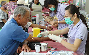 世界腎臟日  嘉縣政府向「王祿仙」宣戰