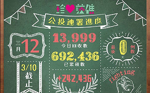 藻礁公投連署近70萬 今封箱打包直送台北保管