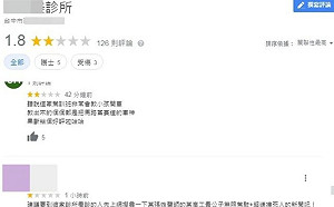 富少無照偷開賓士害女騎士頸椎斷裂命危 父醫美診所遭一星負評灌爆