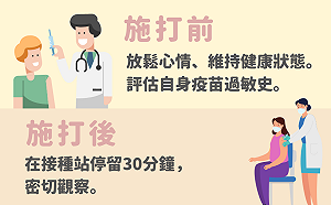 網傳「打新冠疫苗前建議喝溫水避免不良反應」  帶你看事實查核怎麼說