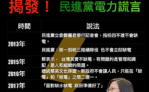 國民黨批民進黨成「藻礁殺手」 列出欺騙社會五大罪狀