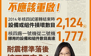 蔡英文談｢國民黨不敢說的話｣：核四試運轉結束時設備就壞了2124個