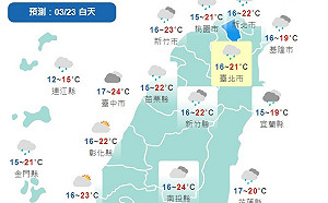冷氣團減弱全台回暖 花蓮 南投山區防局部大雨