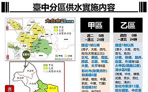 台中分區供水表看這裡  4月6日起公立游泳池關閉